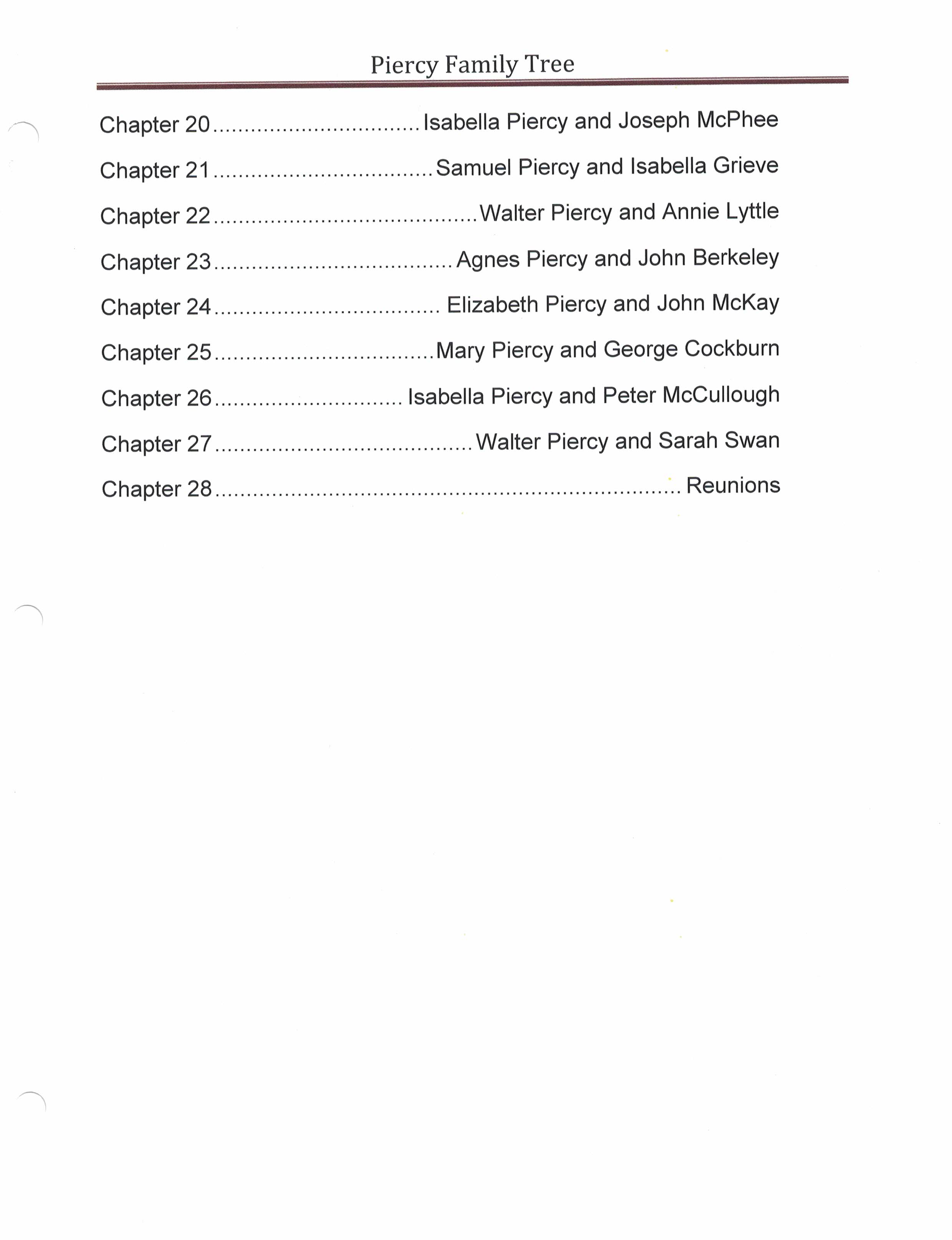 Second Page of Table of Contents